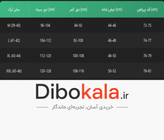 پیراهن مردانه آستین بلند نخی بروجرد